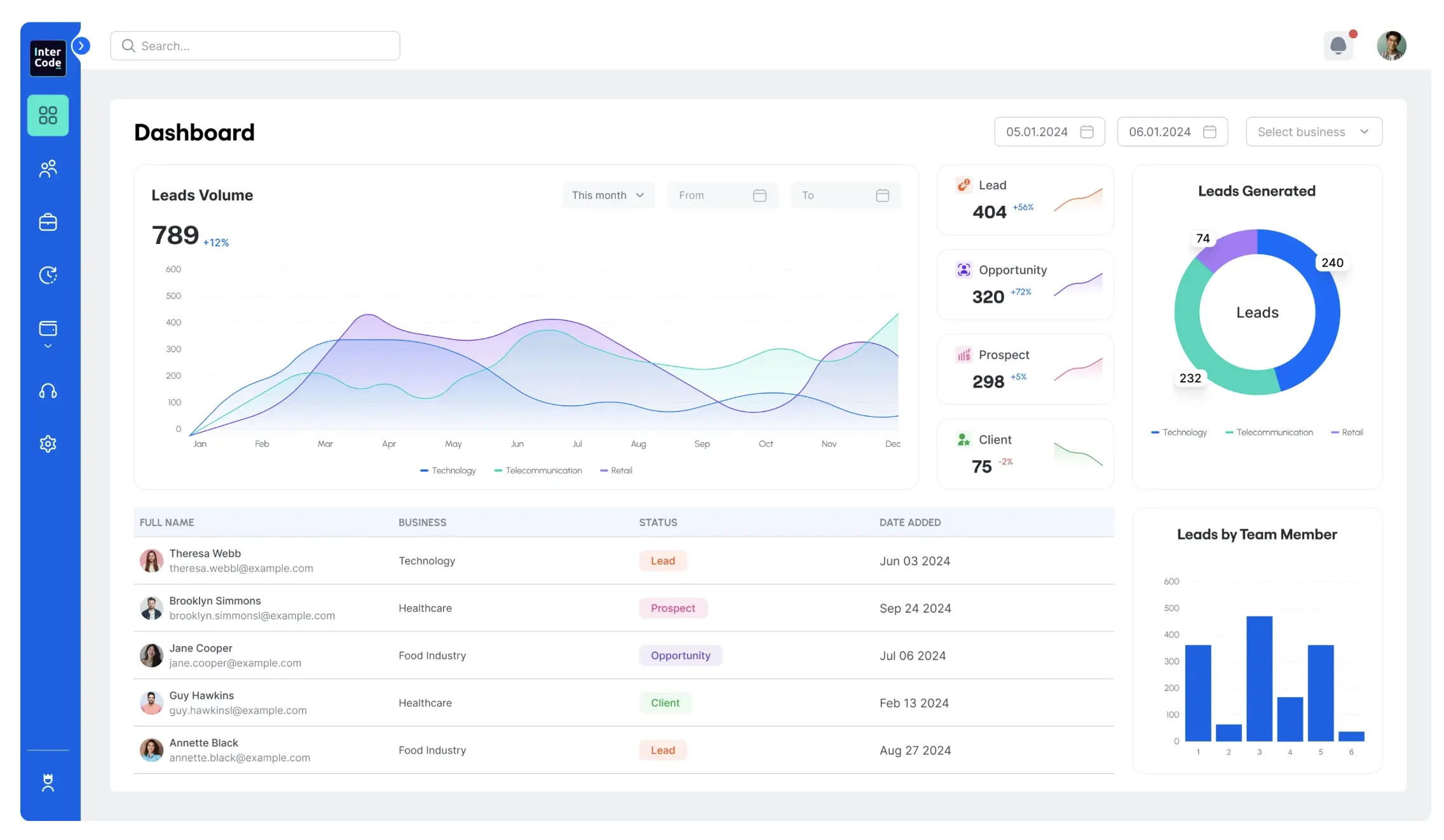 StartSaaS by Intercode