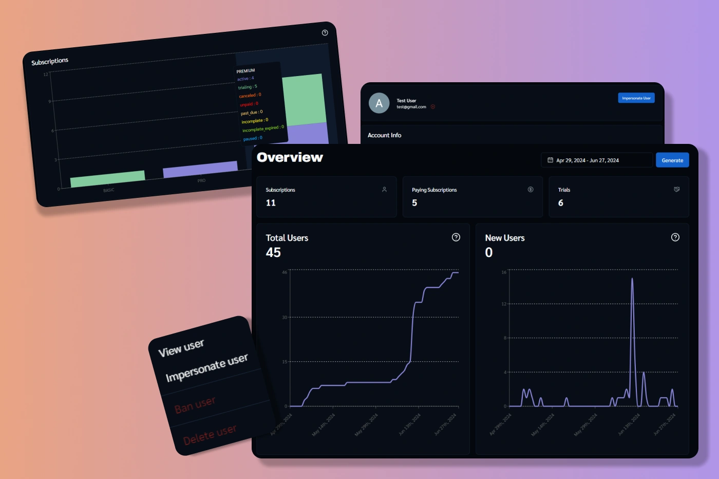 NextJet dashboard
